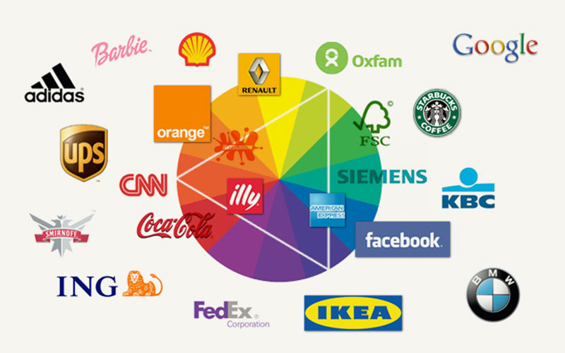 How Color Affects Marketing And Branding ⋆ InsideIIM.com