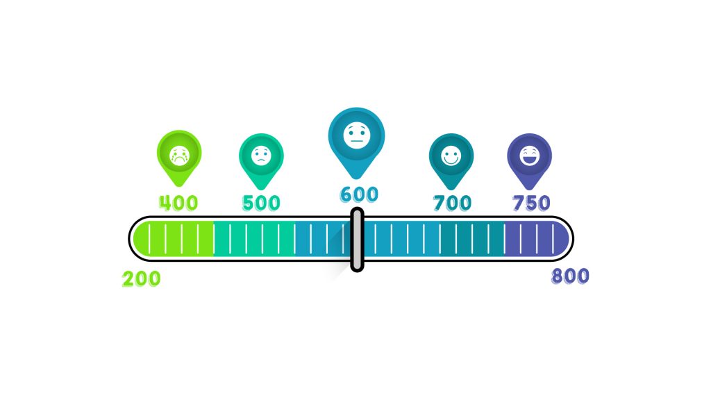 Average GMAT Scores