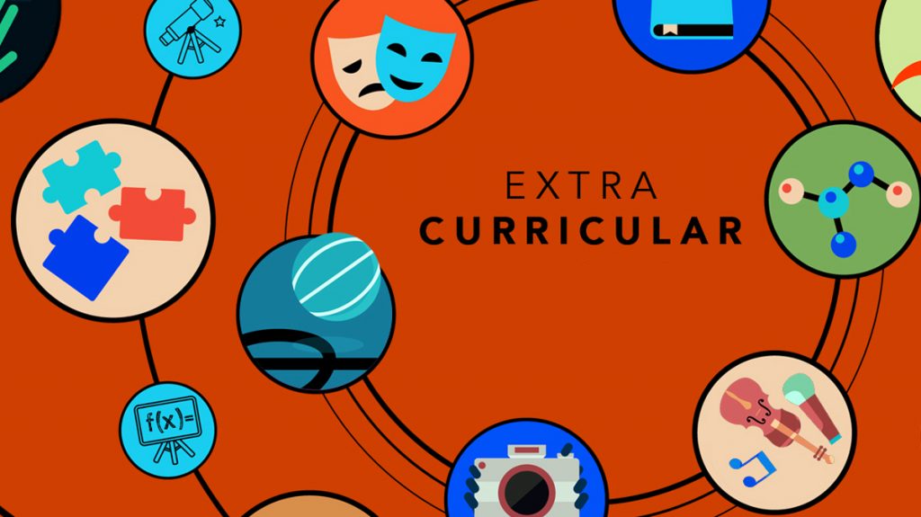 The Extra Curricular Aspect Of Your MBA