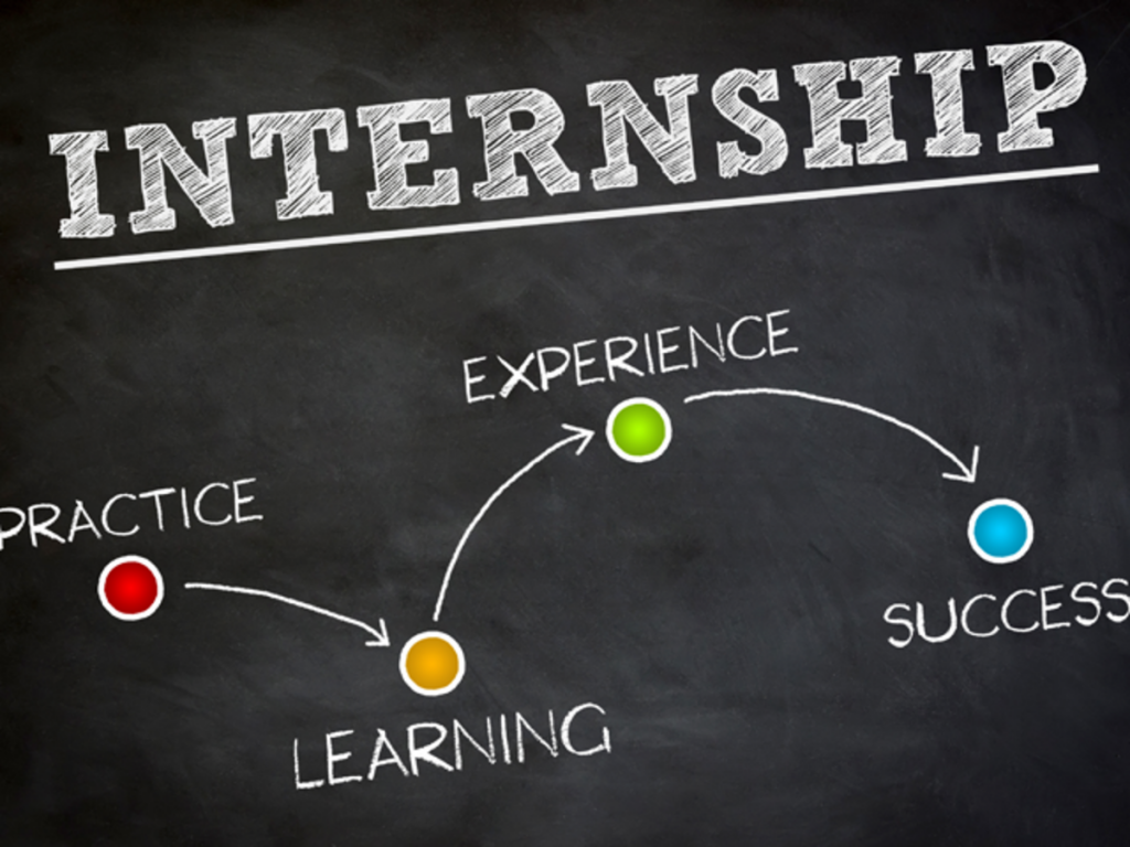 From Converting Summer Internship Interviews To Bagging A PPO | MBA Student Diaries
