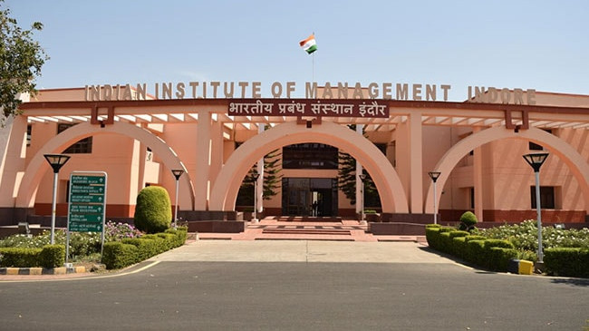 Detailed Analysis Of Previous Years' Papers Conducted By IIM Indore