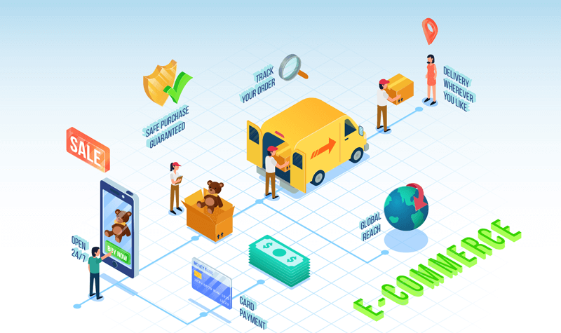 The E-Commerce Marketing Quiz | How Many Can You Get Right?