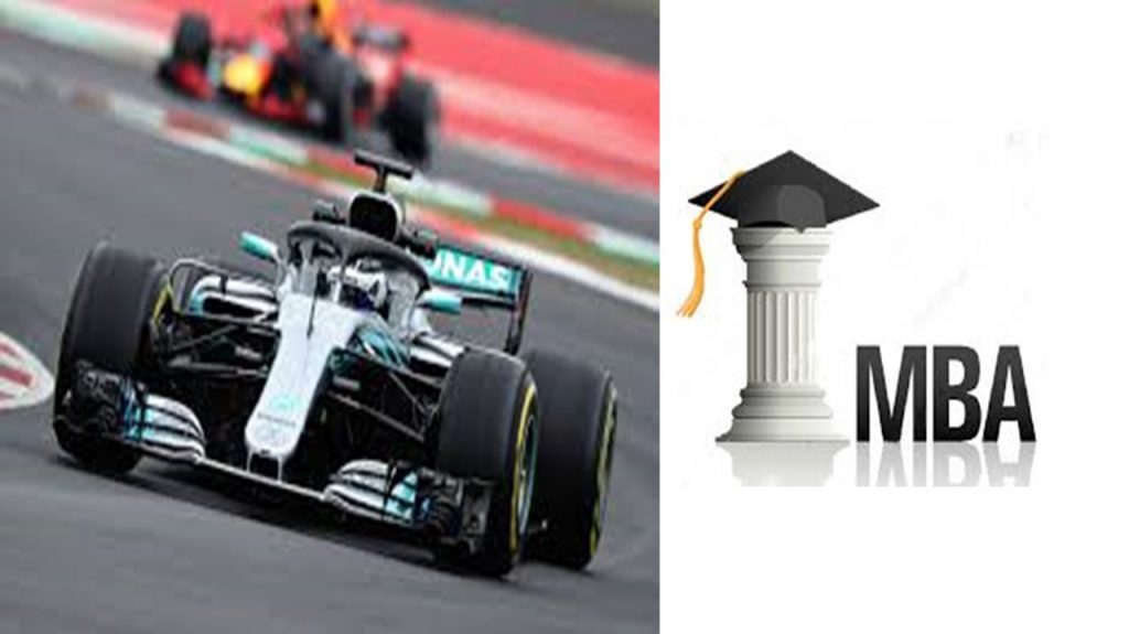 How Relatable MBA Life Can Be With Formula One! By Santosh Mishra || IIM Rohtak | Former  Formula Student Participant