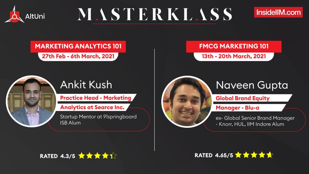 Data Driven Marketing Strategies To Increase Market Share & Sales