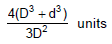 Option A