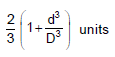 Option B