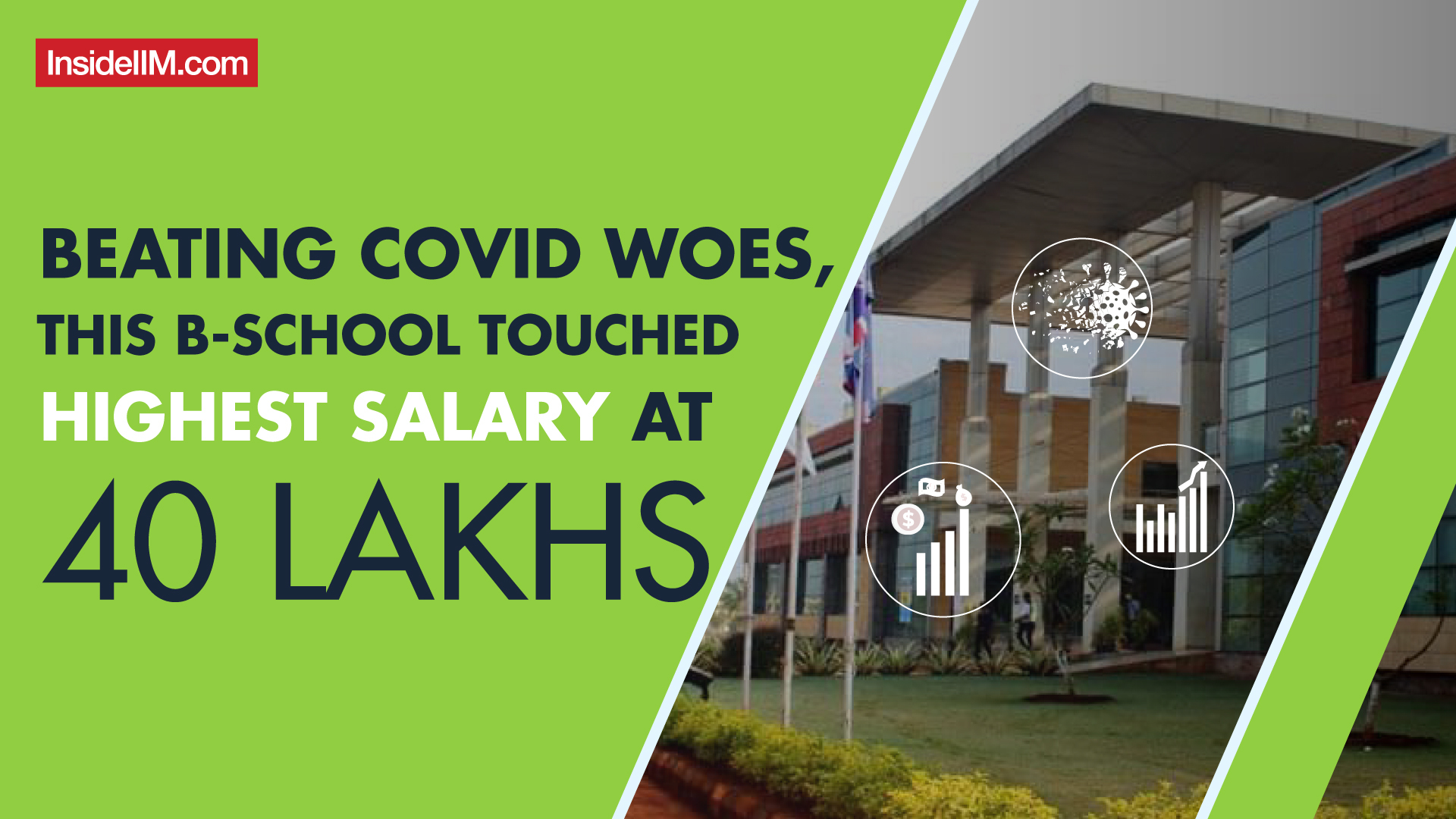 Highest Salary 40 Lakhs At Universal Business School Placements 2021 