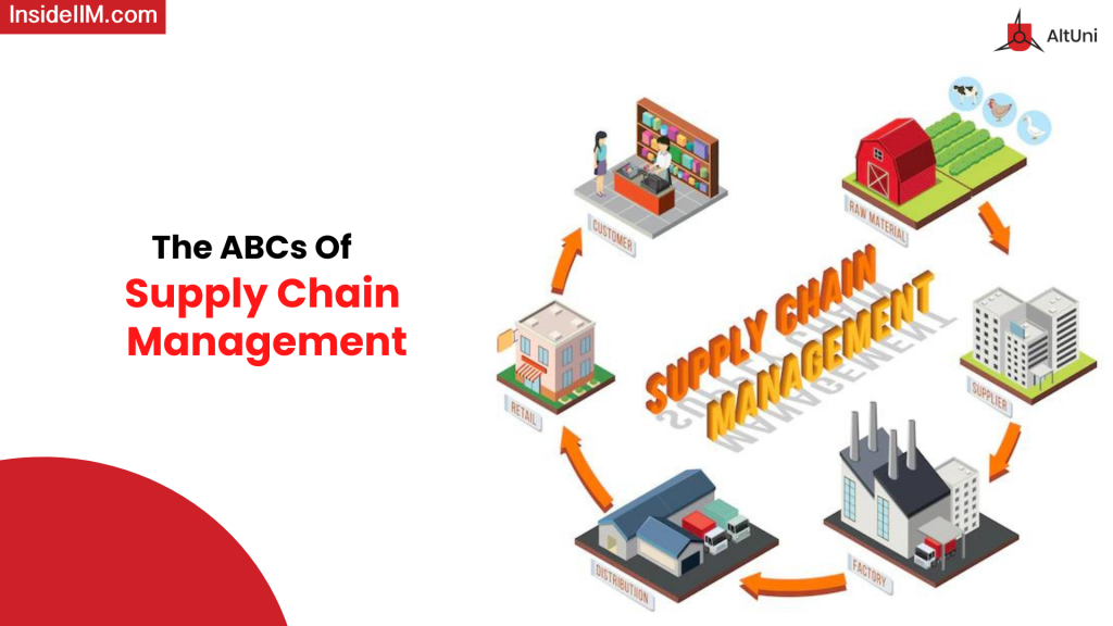 Breaking Down Supply Chain Management | A Complete Overview