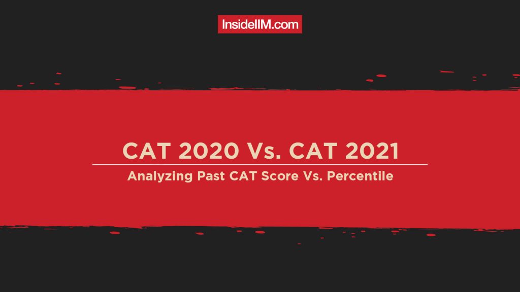 CAT 2020 Vs. CAT 2021 | Analyzing Past CAT Score Vs. Percentile