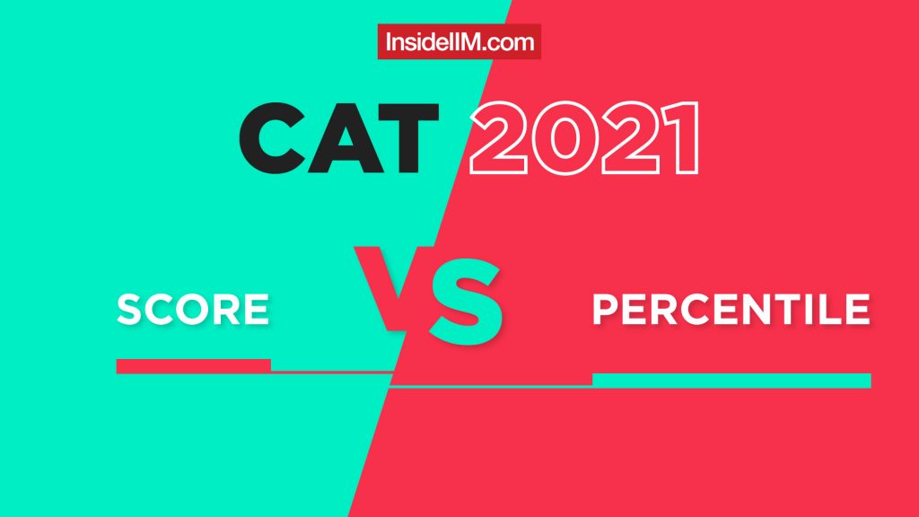 CAT 2021 Score Vs. Percentile - Check Details Here