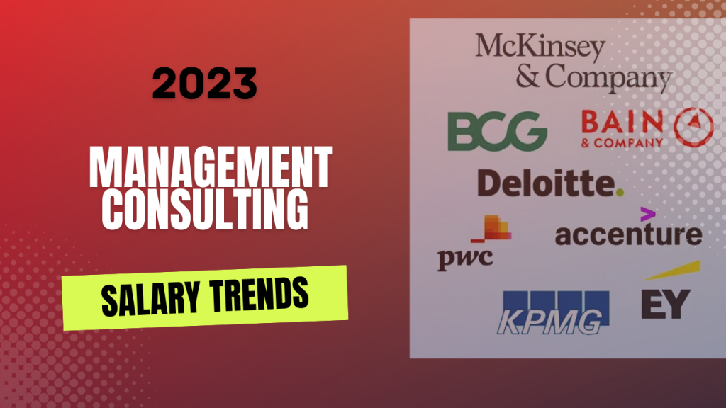 Consulting Salary Trends 2023| CTC & Base Salary Of 12 Consulting Firms In India