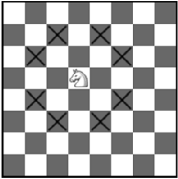 Knight Chess, How the Chess Knight Moves?