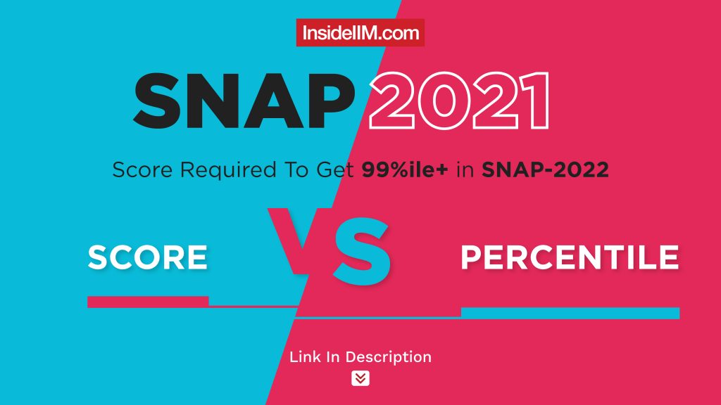 SNAP Score Vs Percentile - Check Past Data Here!