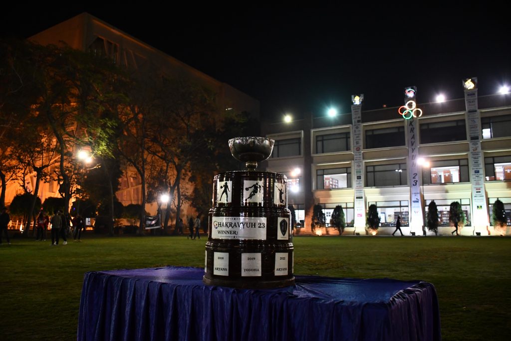 Chakravyuh 2023 | The Olympics Of Indian B-Schools