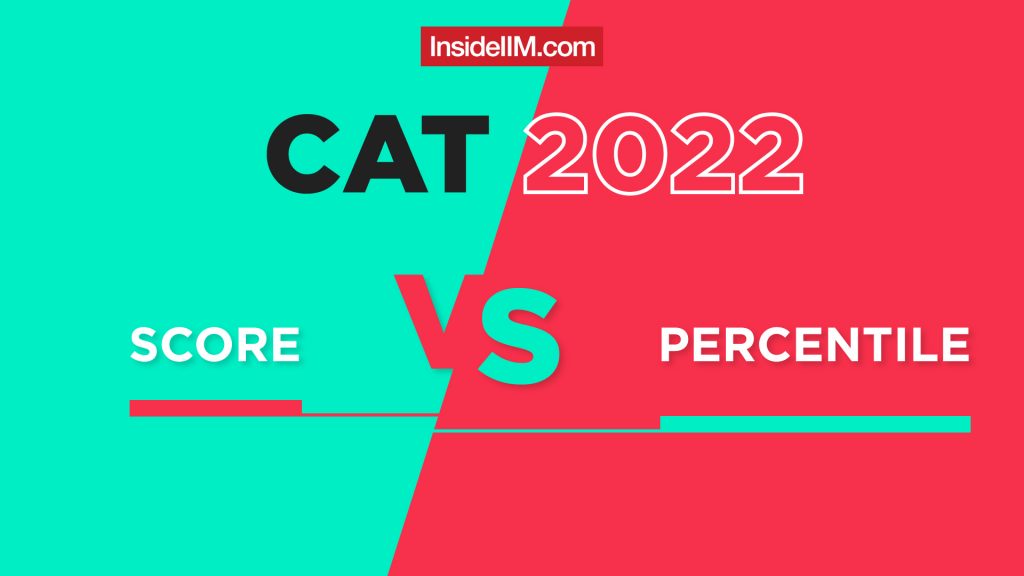 CAT 2022 Score Vs Percentile - Check Details Here!