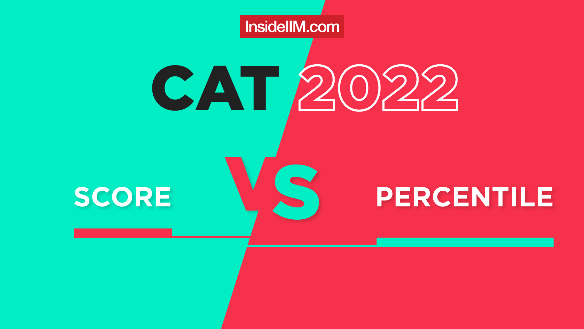 cat-score-vs-percentile-2022-calculation-insights-insideiim-insideiim