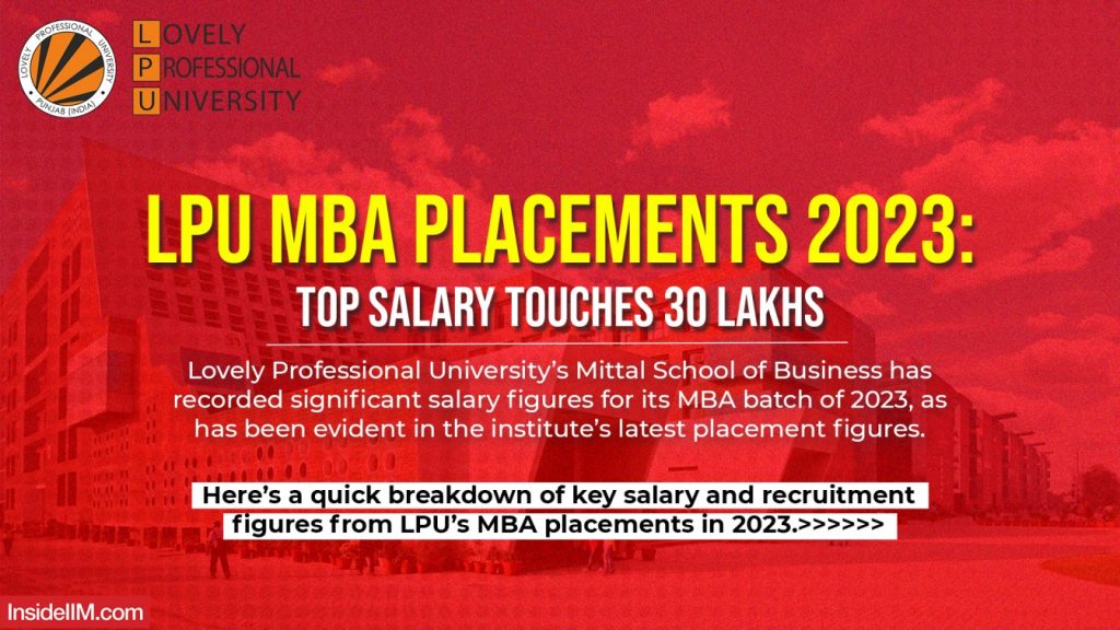 LPU MBA Placements 2023: Top Salary Touches 30 Lakhs