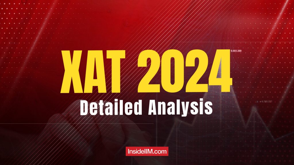 XAT 2024 Analysis : Expected Cutoffs