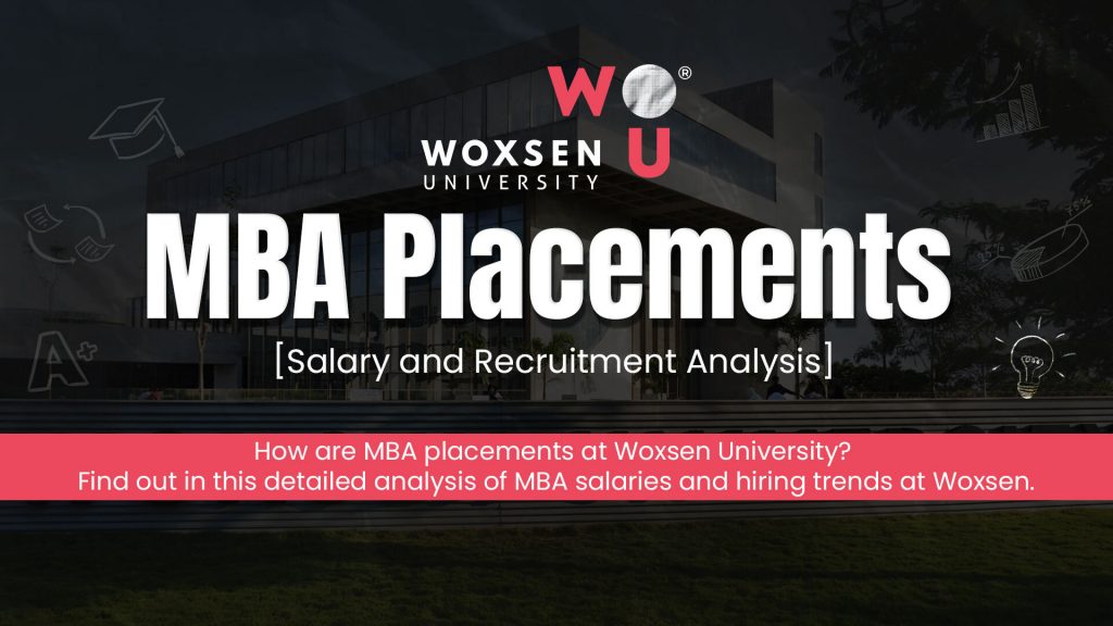 Analysing Woxsen University’s MBA Placements In Recent Years: Key Trends