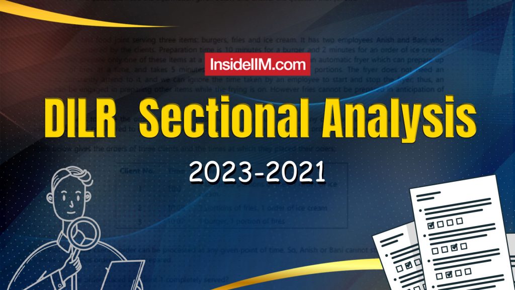 CAT 2024 DILR Analysis: CAT Previous Year Paper 2023-2021