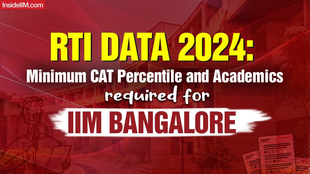RTI Data 2024-26: What is the minimum CAT Percentile and Academics required for IIM-Bangalore?