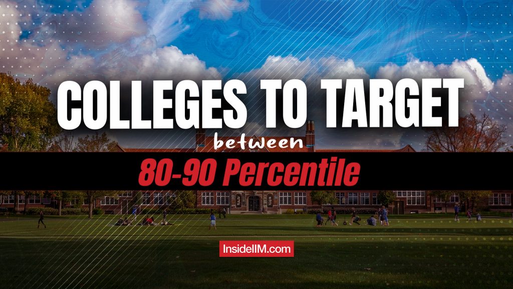 Top MBA Colleges for 80-90 Percentile in CAT 2024: Fees & Salaries