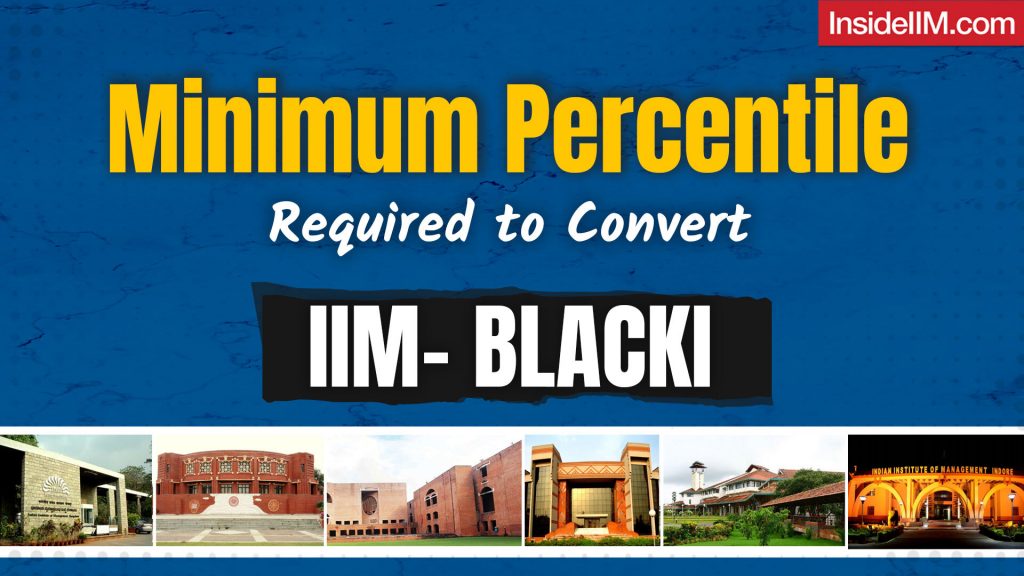 Minimum CAT 2024 Percentiles for IIM BLACKI Calls: Category-Wise Data