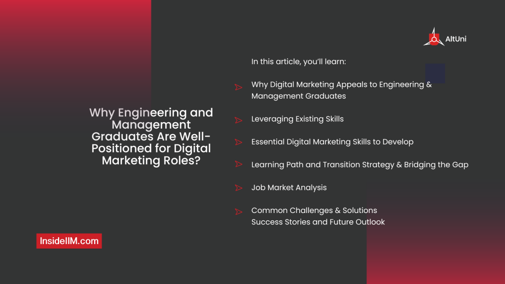 ₹20L+ Salaries: Why Tech & Business Backgrounds Are Winning in Marketing