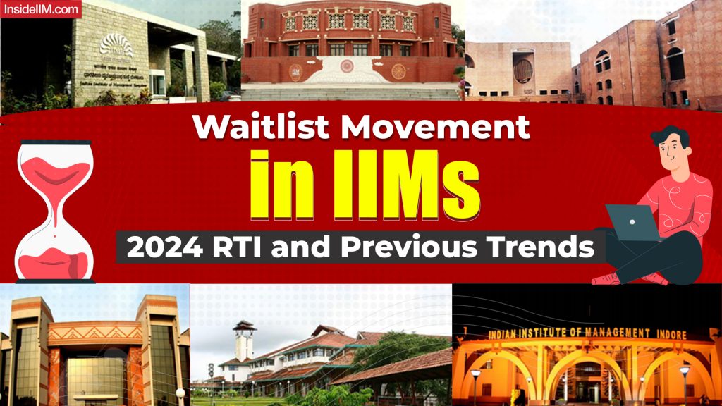 Waitlist Movement at IIMs: RTI Data 2024 and Past-Year Trends