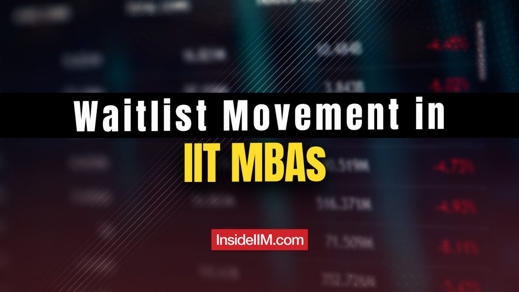 IIT MBA Waitlist Movement and Composite Score Data 2025