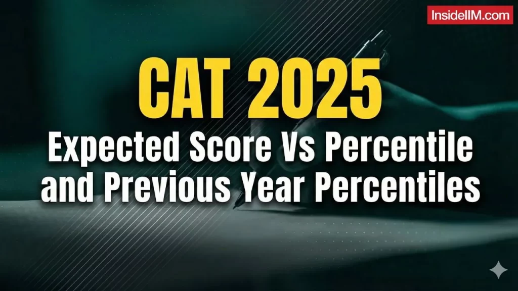 CAT Score vs Percentile 2025: Expected Cut-offs, Section-wise Trends & Previous Year Comparison