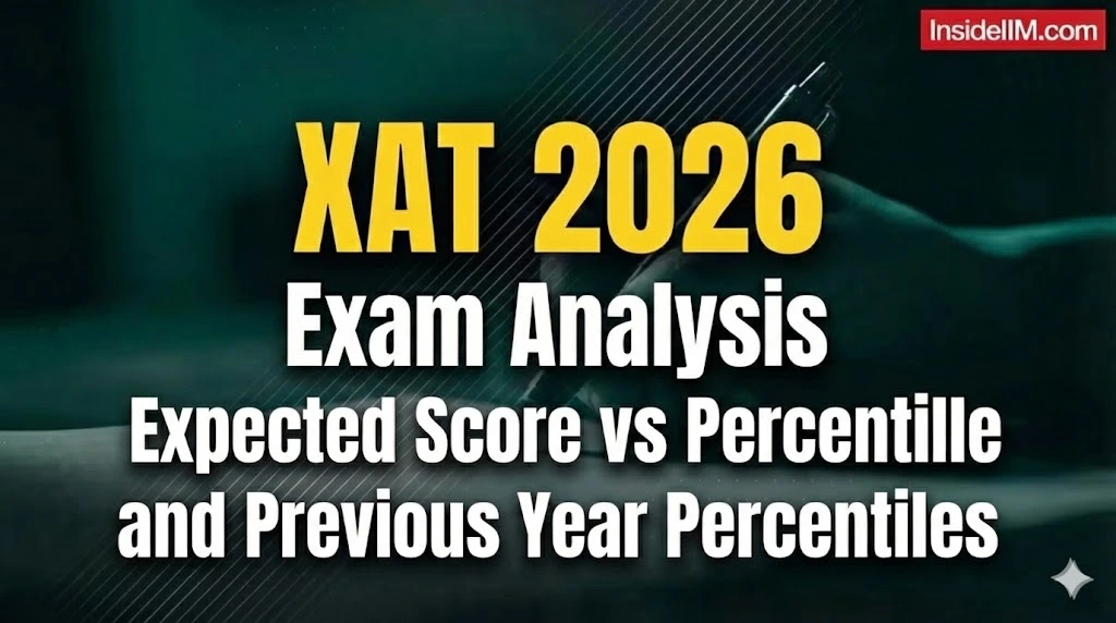 XAT 2026 Exam Analysis: Section-Wise Breakdown, Score vs. Percentile, Answer Keys & Results Date & Cutoffs