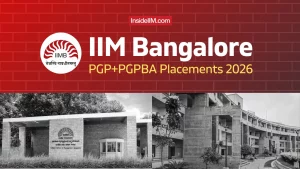 IIM Bangalore Placements 2026: 664 Offers, Consulting Tops